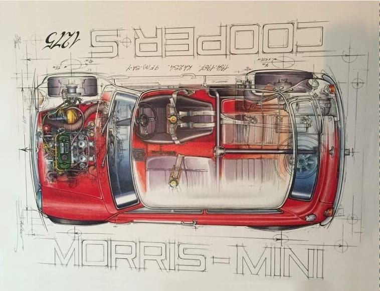 Planche écorchée d’une Morris Mini Cooper S : moteur transversal, habitacle et suspensions vus de dessus.